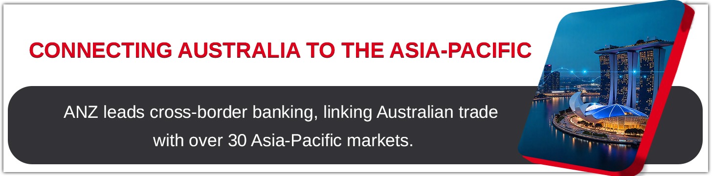 Australia and New Zealand Banking Group