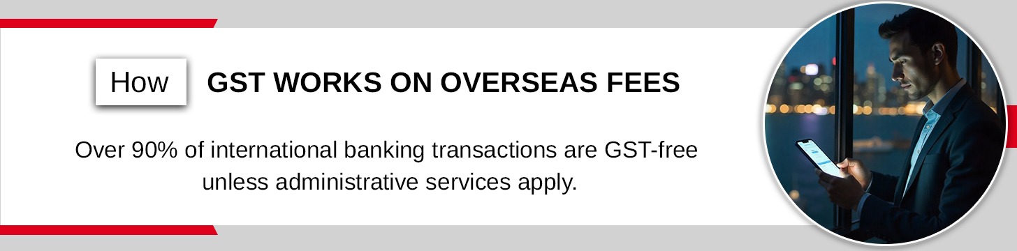 International Transactions and GST