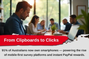 The Evolution of Paid Surveys in Australia