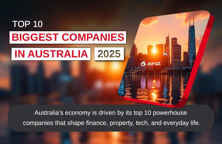 Top 10 Biggest Companies in Australia 2025