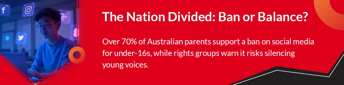 Australian Social Media Ban Debate Explained