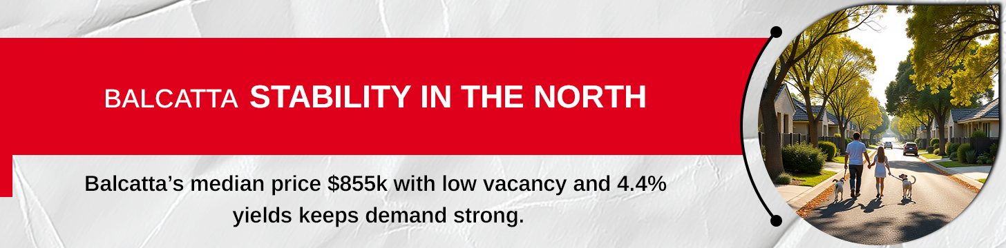 Balcatta – Middle-ring balance north of the CBD