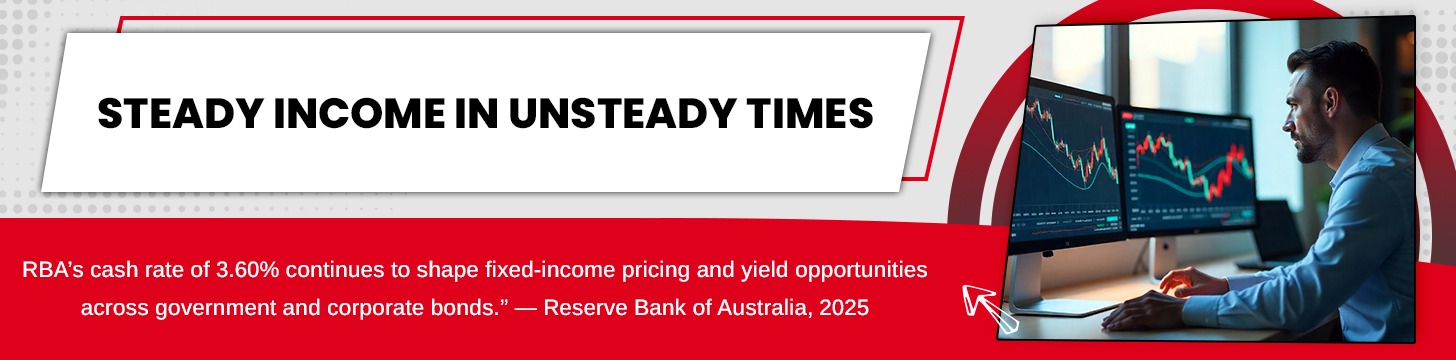 Bonds & Fixed Interest (Government & Investment-Grade Corporate)