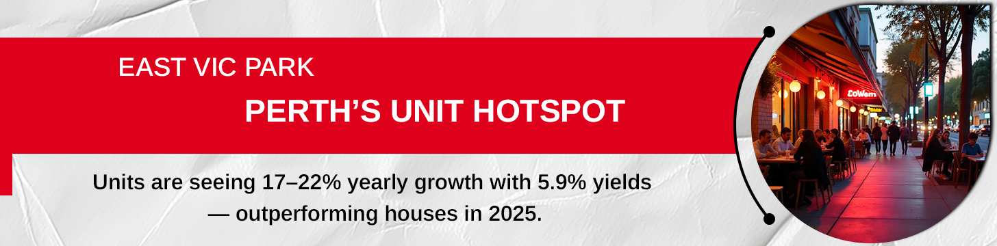 East Victoria Park – Inner-city lifestyle & unit appeal