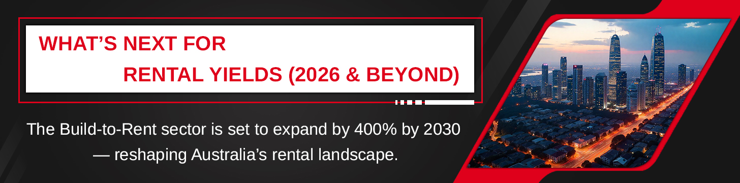 Future Trends Shaping Rental Yields – 2026 and Beyond