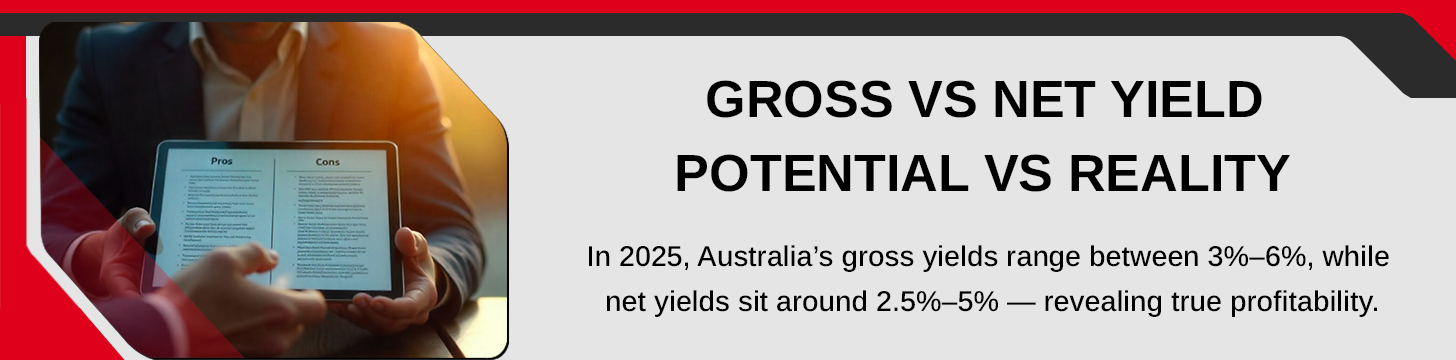 Gross vs Net Rental Yield 