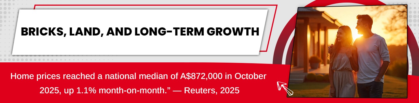 Property (Direct Residential Commercial) & Listed REITs
