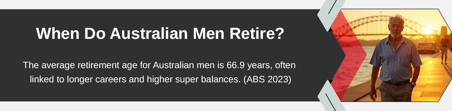 Retirement Age for Males in Australia