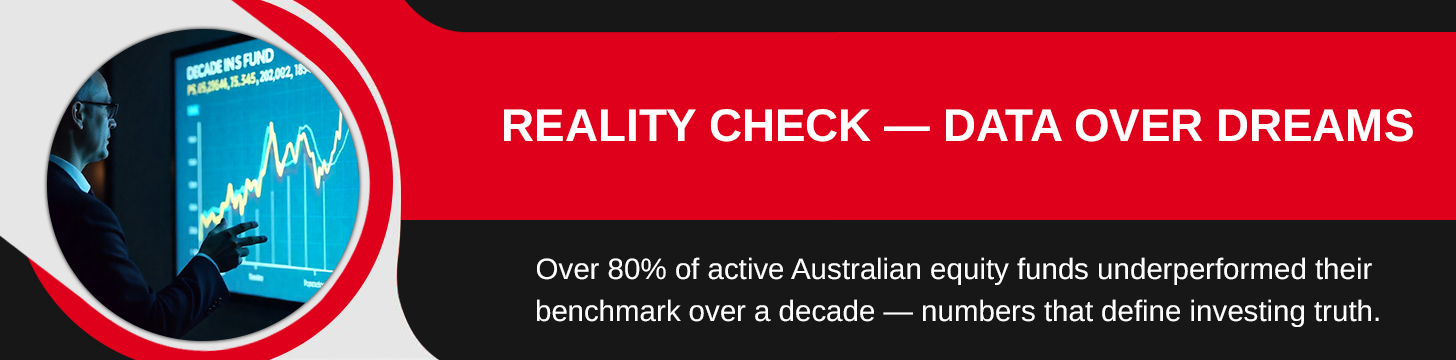 The Performance Reality – What Australian Data Reveals