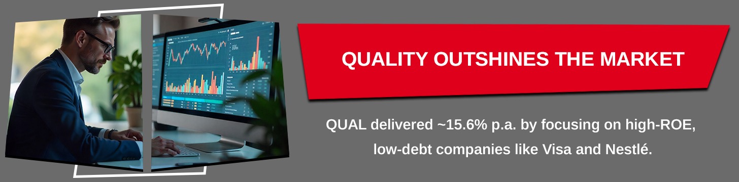 VanEck MSCI International Quality ETF (ASX QUAL)