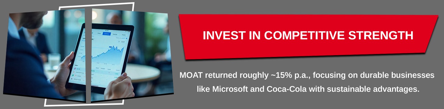 VanEck Morningstar Wide Moat ETF (ASX MOAT)