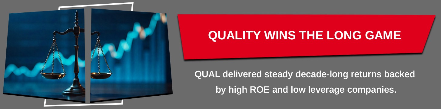 Why did these ETFs top the decade
