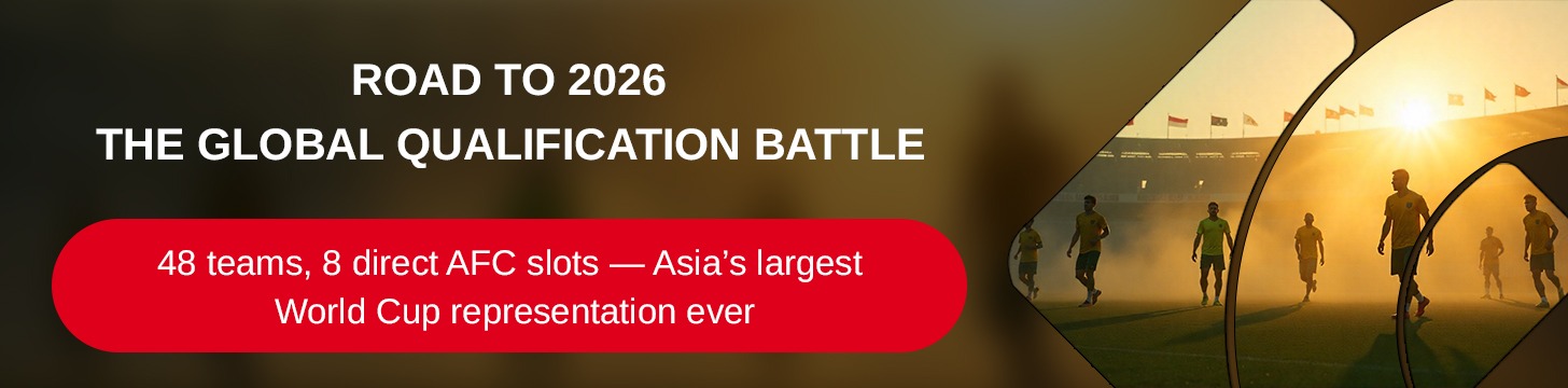 World Cup 2026 Qualifying Groups