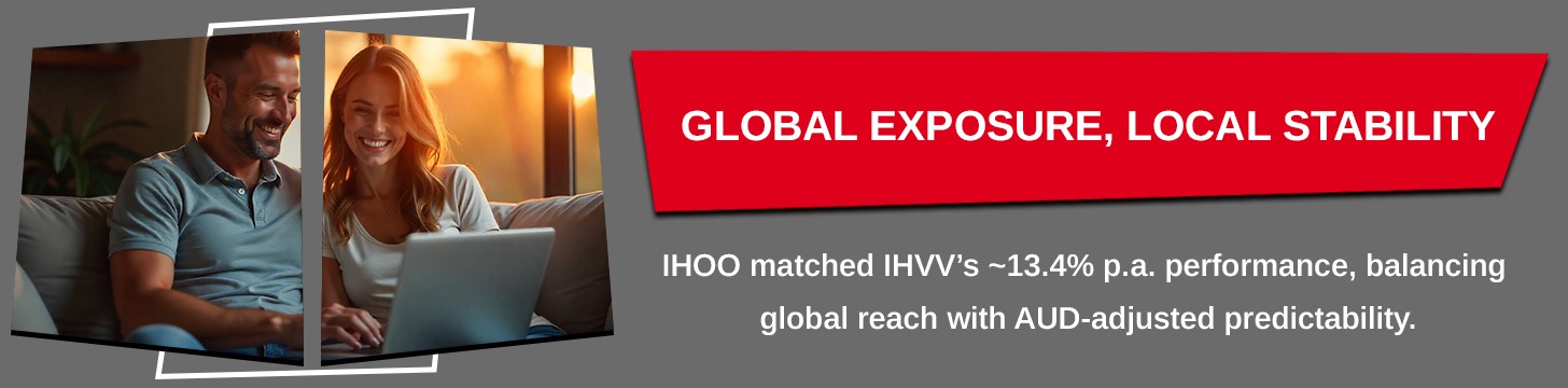 iShares Global 100 AUD Hedged ETF (ASX IHOO)